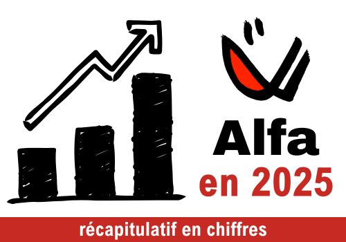 les chiffres Alfa 2025