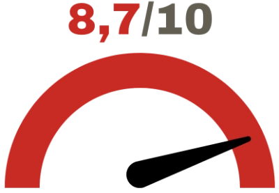 note moyenne de satisfaction des stagiaires : 8,7/10